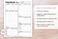 Awesome Budget Planner Template For Ipad