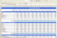 Awesome Budget Spreadsheet Template Business
