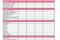 Awesome Budget Worksheet Template