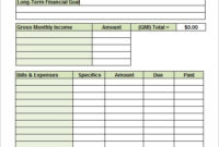 Awesome Google Free Budget Template