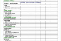 Awesome Money Budget Planner Template