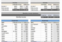 Awesome Monthly Budget Planner Excel Template