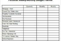 Awesome Monthly Budget Spreadsheet Template Uk