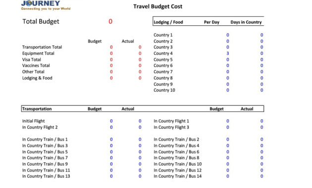 Awesome Vacation Budget Planner Template Download