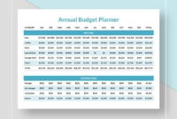 Best Budget Planner Template Google Docs