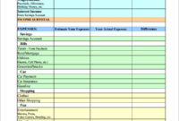 Best Budget Spreadsheet Template Numbers