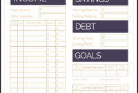 Best Household Budget Planner Template