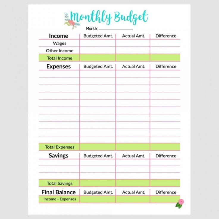 Best Yearly Budget Planner Template