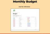 Fantastic Budget Planner Template App