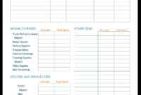 Fantastic Budget Planner Template Sheets