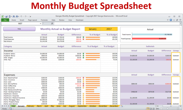 Fantastic Budget Spreadsheet Monthly Template