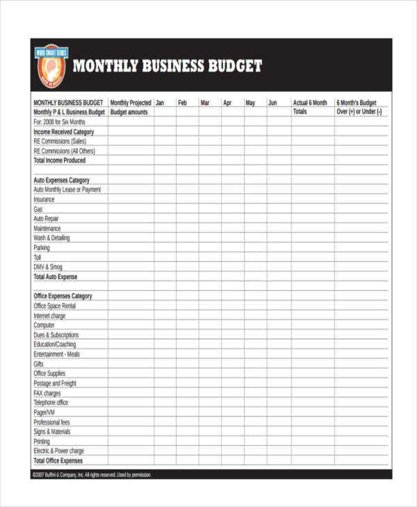 Fantastic Budget Worksheet Template Pdf