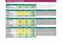 Fantastic Monthly Budget Spreadsheet Template Uk
