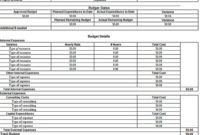 Fantastic Project Budget Planner Template