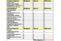 Fascinating Budget Planner Spreadsheet Template