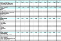 Fascinating Budget Spreadsheet Templates Excel
