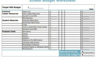 Fascinating Budget Worksheet Template For College Student