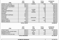 Fascinating Event Budget Planner Template