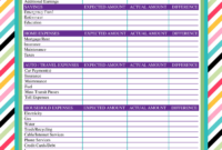 Fascinating Free Budget Planner Spreadsheet