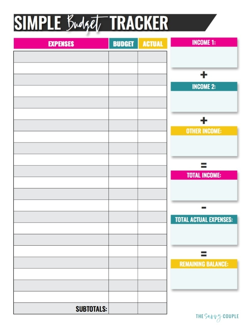 Fascinating Weekly Budget Planner Template Free