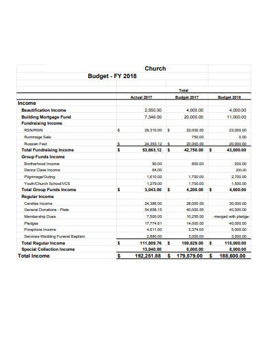 Free 3 Year Budget Template