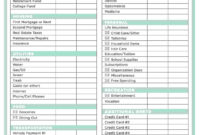 Free A Budget Spreadsheet Template