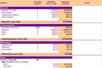 Free A Budget Spreadsheet Template
