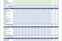 Free Annual Budget Planner Template