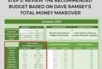 Free Budget Planner Template Dave Ramsey