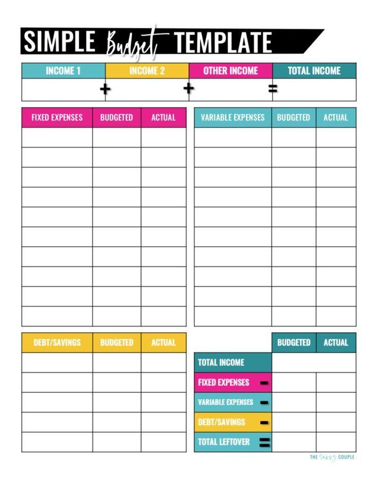 Free Budget Planner Template Editable