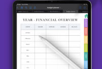 Free Budget Planner Template Goodnotes