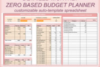 Free Monthly Budget Planner Excel Template