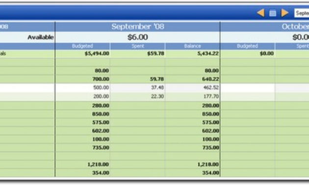 Fresh Budget Spreadsheet Template Google Docs