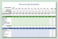 Fresh Free Budget Excel Template