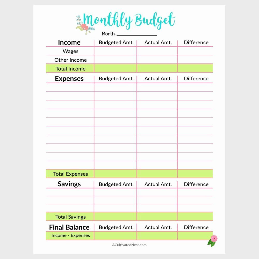Fresh Weekly Budget Planner Template Free