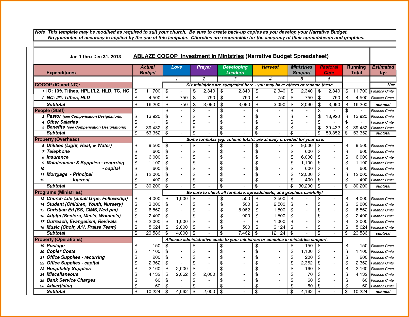 New Budget Planner Excel Templates