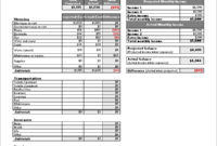 New Budget Spreadsheet Template Numbers