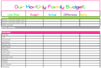 New Quick Budget Template