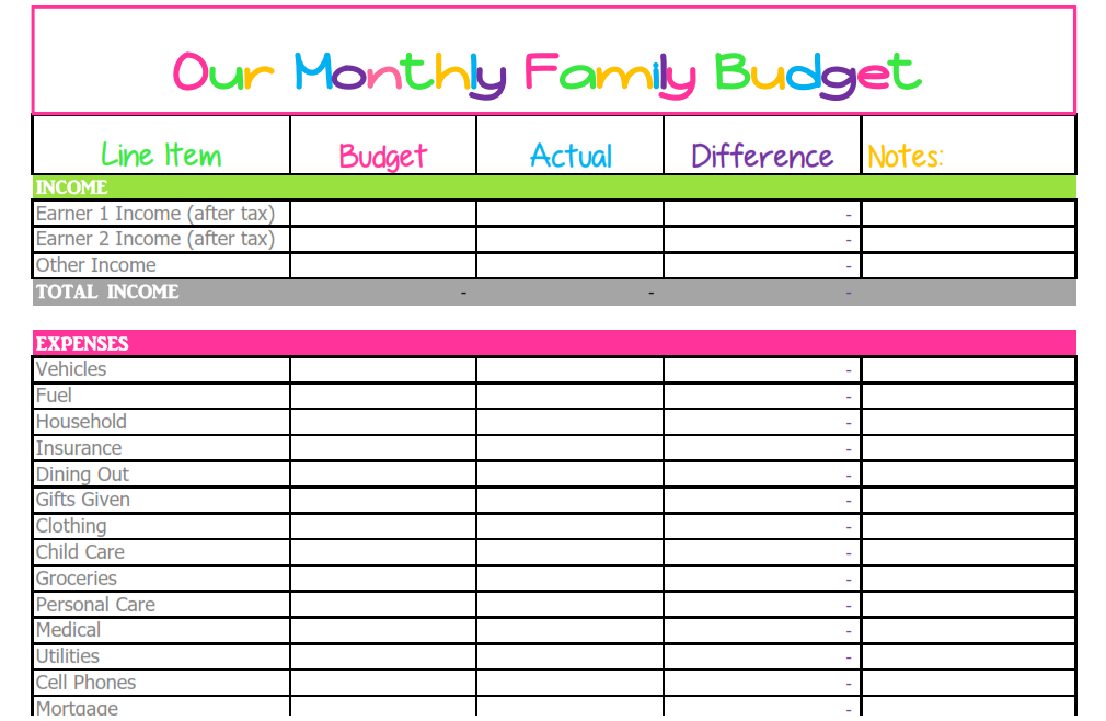 New Quick Budget Template