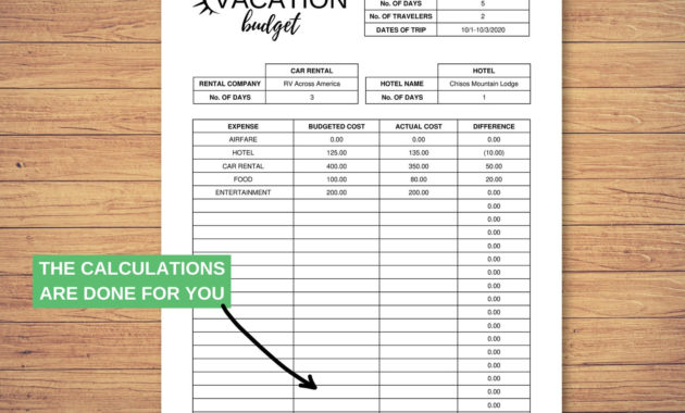 New Vacation Budget Planner Template