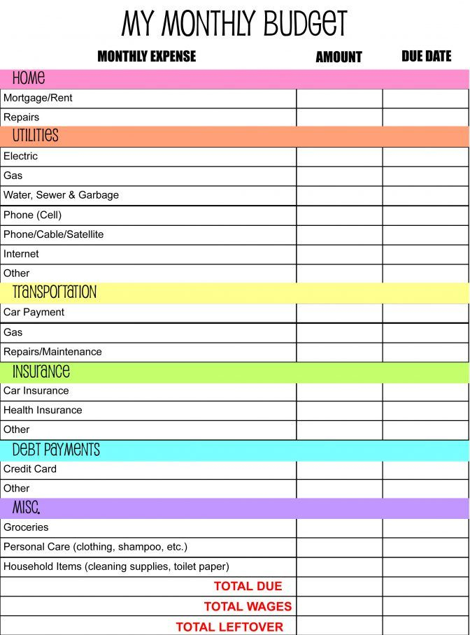 Professional Budget Planner Template Pdf Free