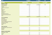 Professional Budget Planning Template For Business