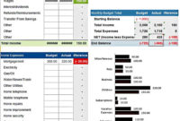Professional Budget Planning Template For Business