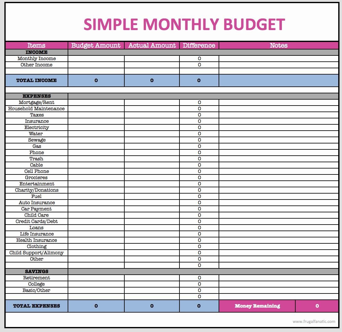 Professional Budget Planning Template Free