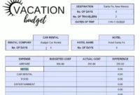 Professional Travel Budget Planner Template
