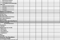 Simple A Budget Spreadsheet Template