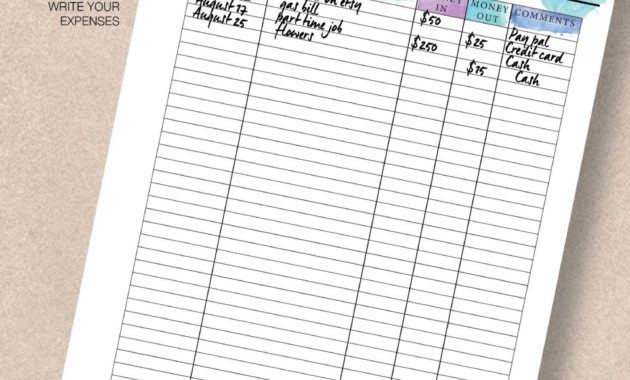 Simple Budget Planner Template Etsy