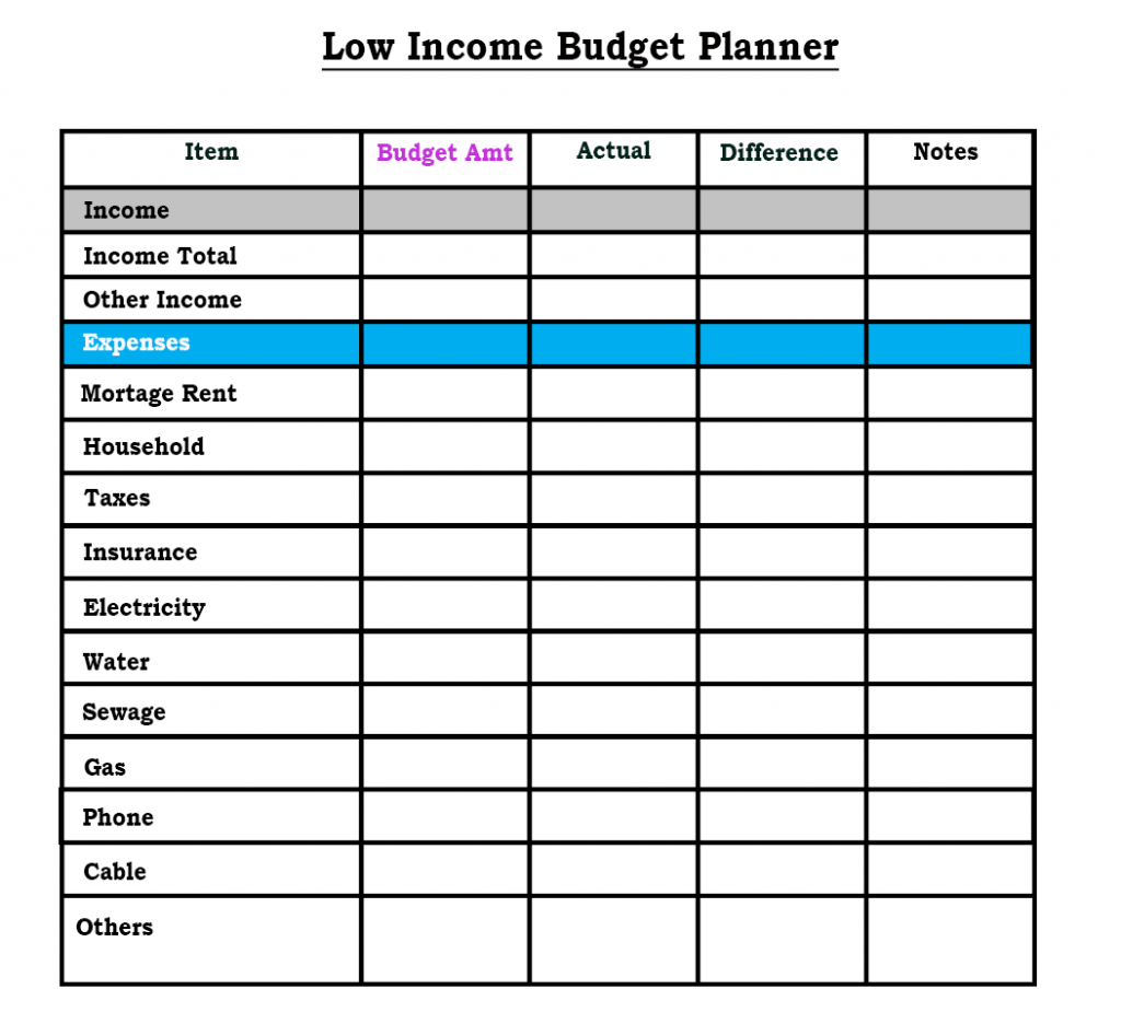 Simple Budget Planner Template Word