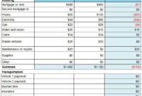 Simple Budget Spreadsheet Templates Excel