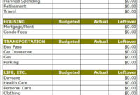 Simple Free Budget Excel Template